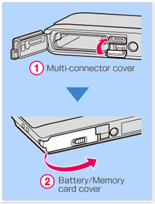 Always confirm that the battery/memory card cover and multi-connector cover have been securely locked.